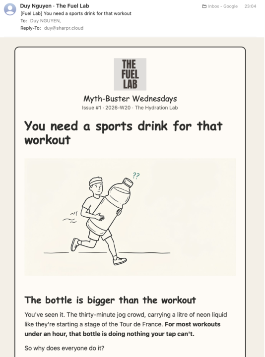 Day 1: AIS#7DaysChallenge (Newsletter automation for my soon-to-be-launched Skool fitness nutrition community)