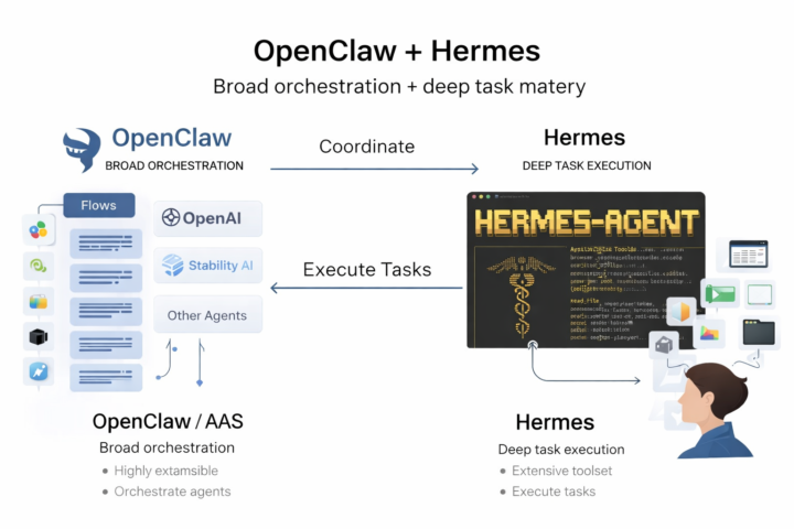 Hermes vs Openclaw AI