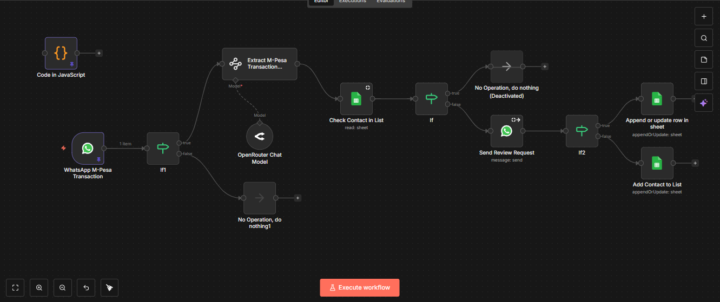 Love of the game...4 ( i think 😂)