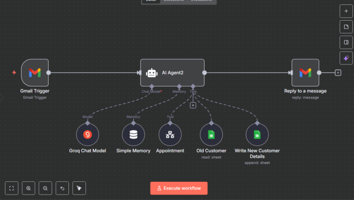 Your customer support can now book appointments automatically—no human needed.
