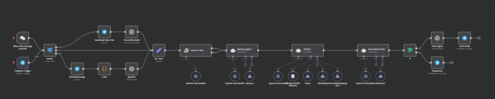 A thank you to Nate and My Personal Assistant 