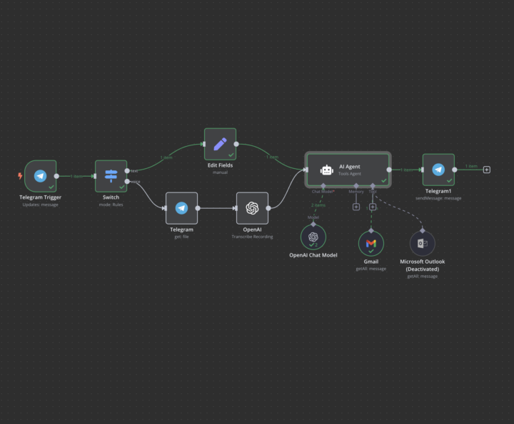 Is N8N safe with company data?
