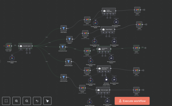 A SImple automation that saved this business owner 10+ hours