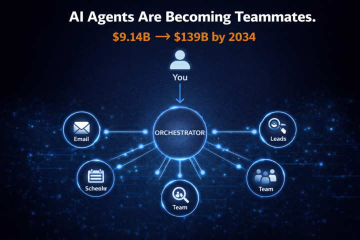 Most builders are still thinking about AI agents as tools