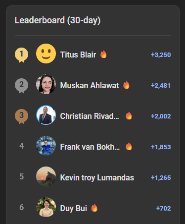 🎃 October MVPs Are Here! 🏆