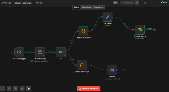 My Second n8n Workflow – Automated Content Monitor & Discord Notifier 🤖 