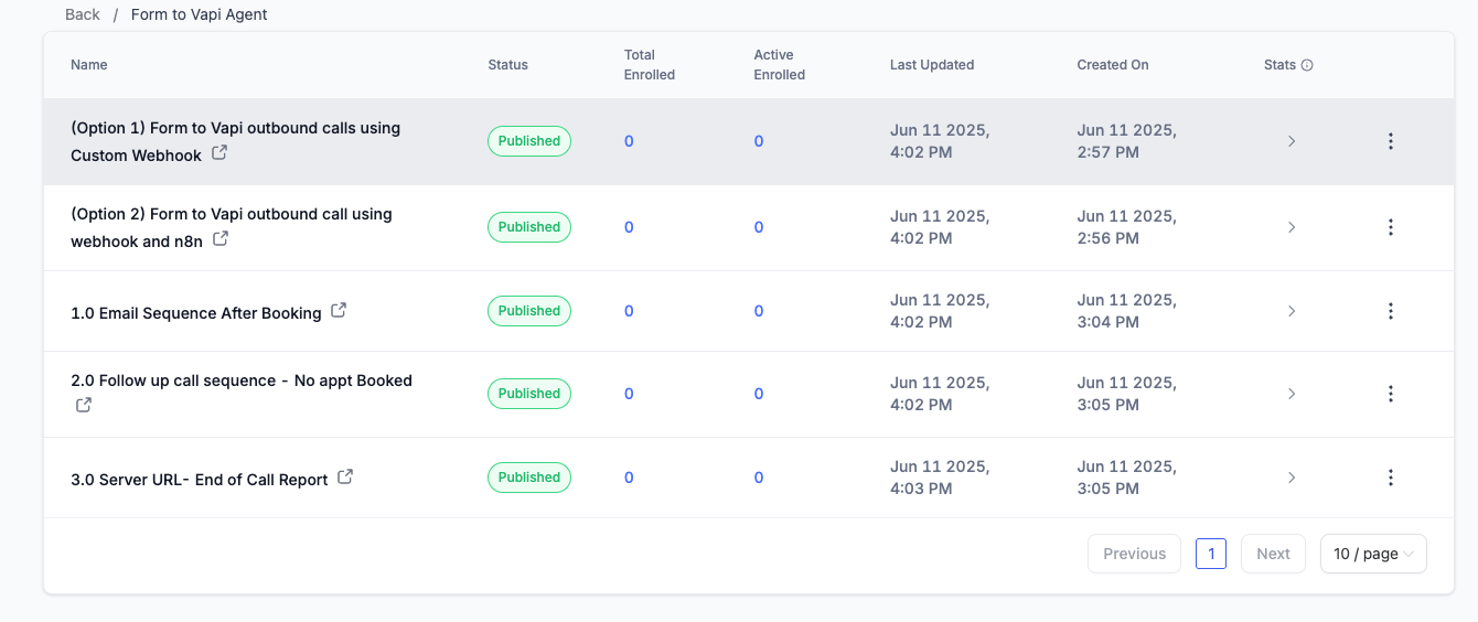 Complete Outbound + Inbound Voice Agent System Live in Jarvis · AI ...