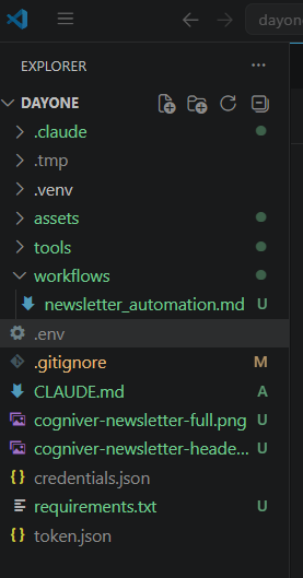 Day 1 Newsletter build