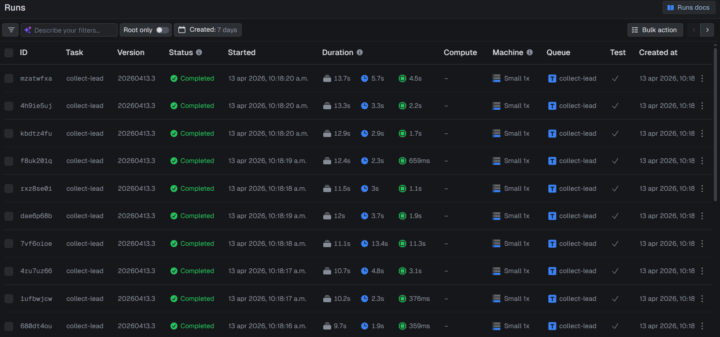 7-day AIS challenge - Day 4: Deploying an Automation