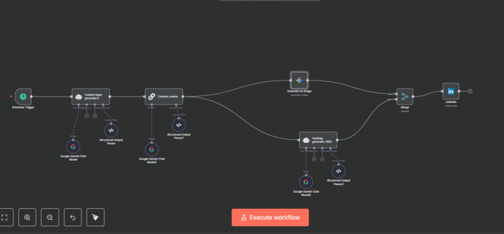 Just built something cool that might save you a lot of time!