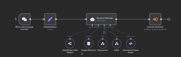Getting a tool Agent to respect review/judge iterations