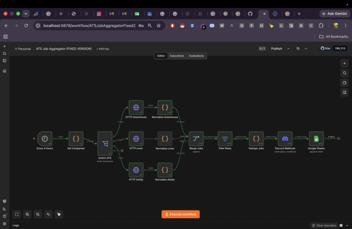 N8N workflow to automate job search right now only local to test but works well 