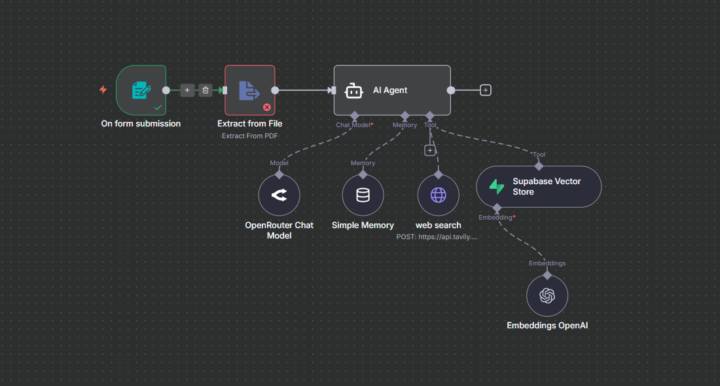 Hey please help me out with this