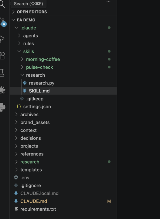 Day#7 - Building a personal EA