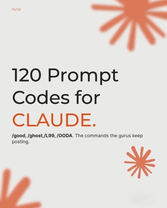 120 Claude Prompt Commands Every Power User Should Know.