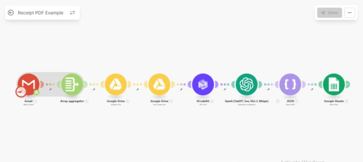 🚨 You Are Paying Humans to Be Data Entry Clerks. STOP!