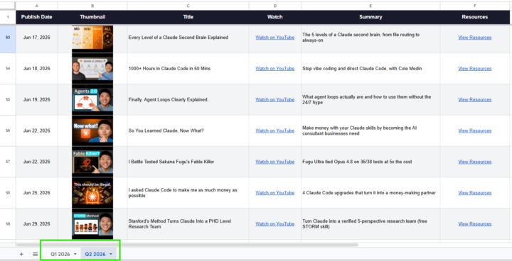 📚 Looking for a YouTube video resource?
