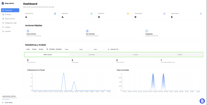 🚀 AI-Powered Dashboard for Content & Chatbot Management (Real Project)
