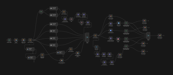 If you're still doing manually what AI could do in seconds — this post is for you.