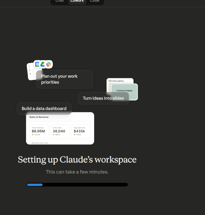 Cowork irritating me