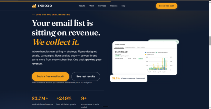 Just launched my email marketing agency website — would love brutal feedback 👀
