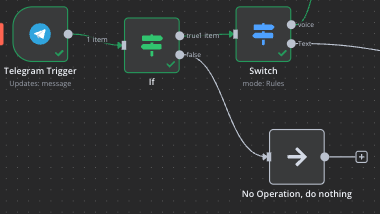 Telegram Trigger security heads up and easy fix