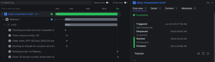 Day 4 - Trigger'ed Automation