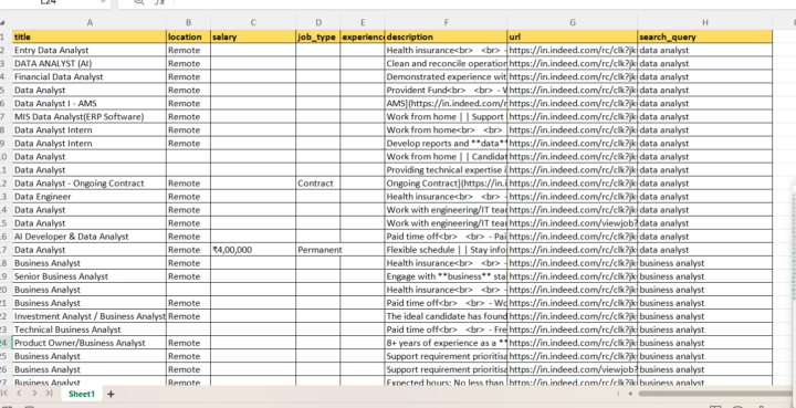 7-Day AIS Challenge – Day 2