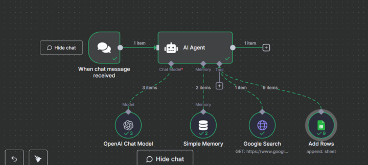 Help : Google Sheet Append tool not appending many rows together 