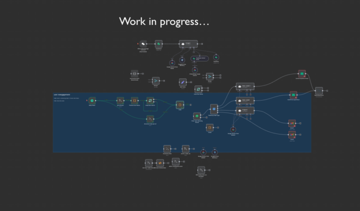 {SOLVED} $100 for the person that solves my n8n problem. 