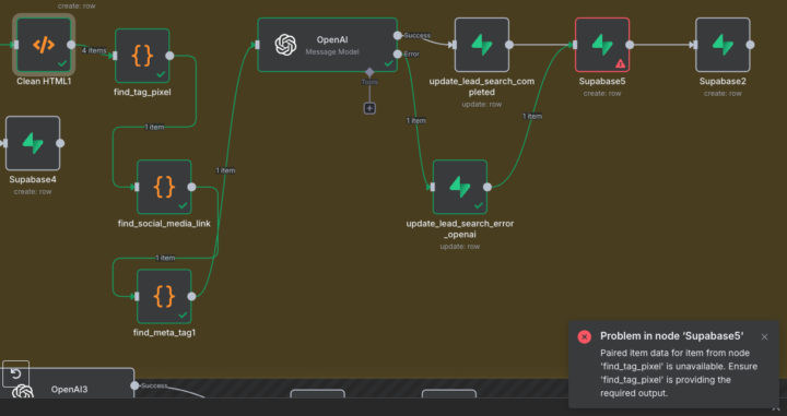 Stuck on ‘Paired Item’ Errors—When to Merge, Reduce, or Split in n8n?