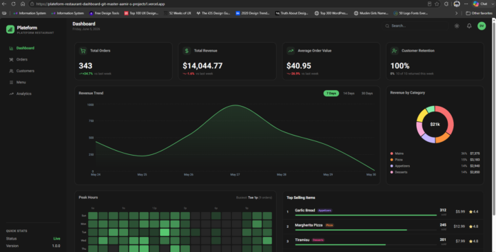 Plateform-A Restaurant Management Dashboard