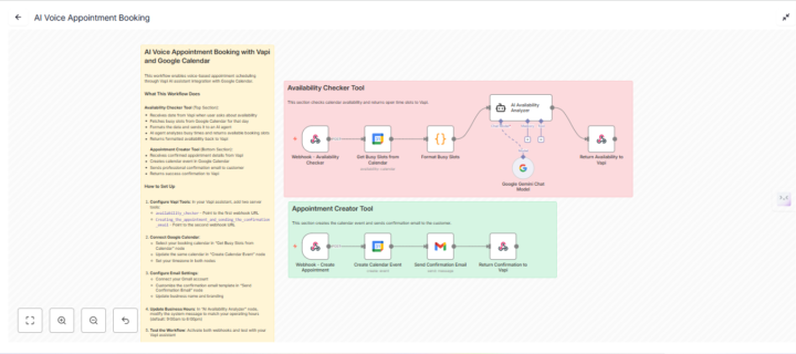 How AI Voice Booking Systems Work (And Why Businesses Are Adopting Them)