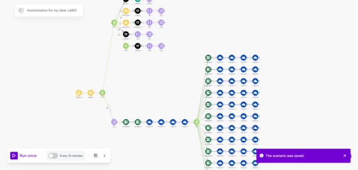 Automation in Action!