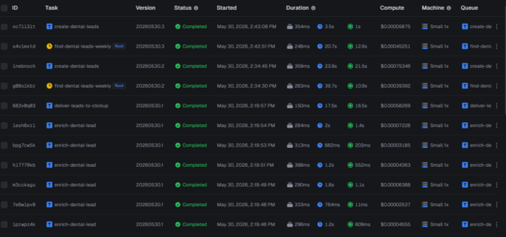 Day 4 Win - Agent Deployment with Trigger.dev