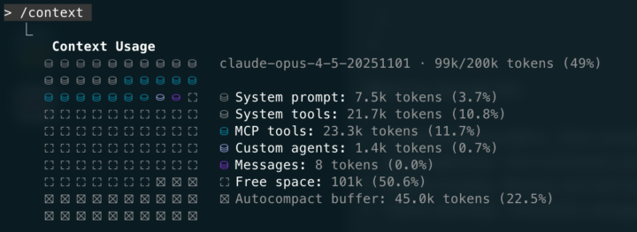 ✅ Claude Code Context windows optimization