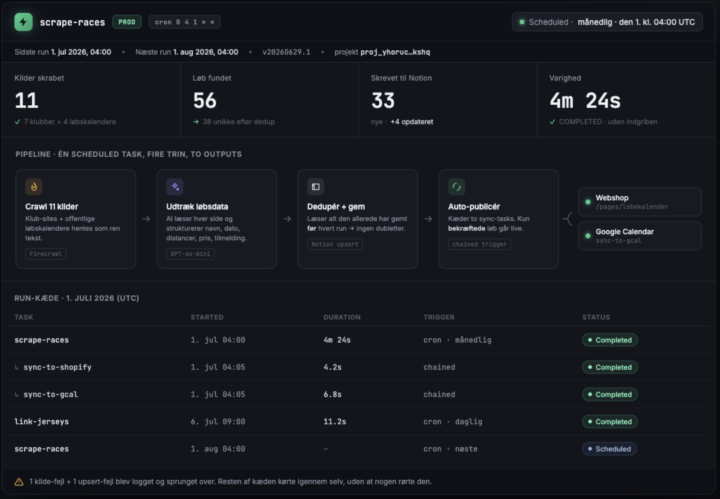 7-day AIS challenge - Day 6: Scheduled Automation