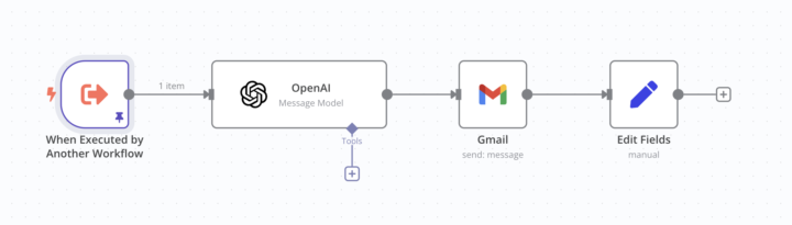 Building AI Email Agent (Nate Herk's first AI agent video tutorial) but running into some problems with getting the sub-workflow work