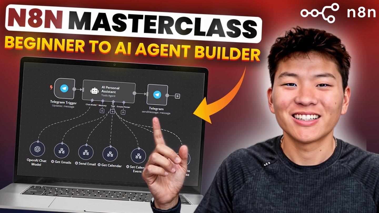 The masterclass n8n masterclass ai automation society