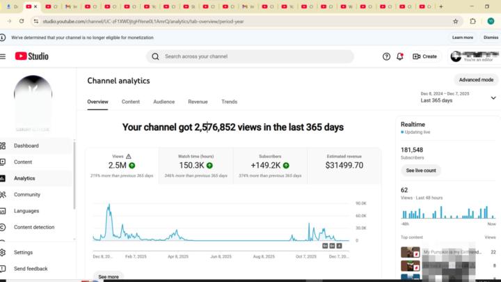 2.5M Views, Real Data, and Why Systems Matter More Than Monetization