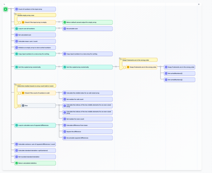 I built an MCP Tool for Calculating Statistics