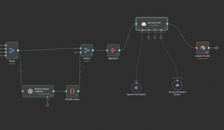 How would you solve this? Am I doing too many steps?