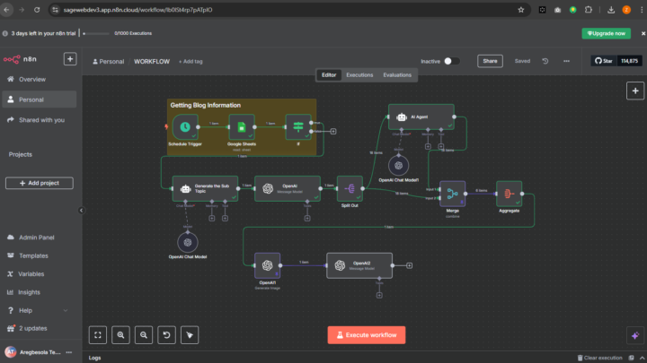 AI-Powered Blog Content Automation