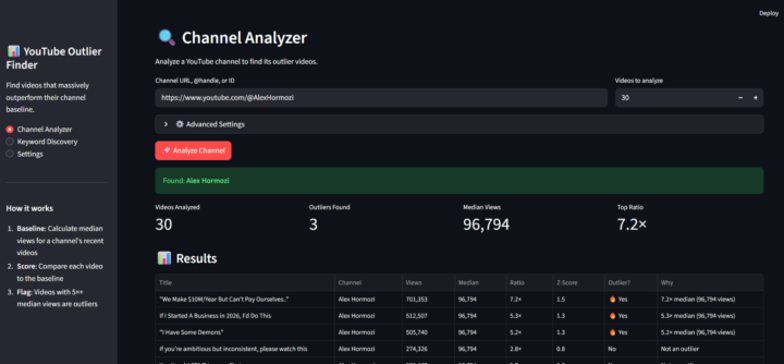 Free Build to Find Youtube Outliers (VidIQ Paid Feature)