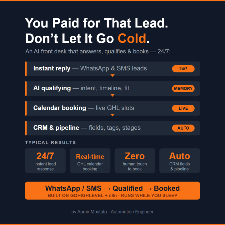 I built an AI Front Desk for GoHighLevel — it qualifies & books leads while you sleep