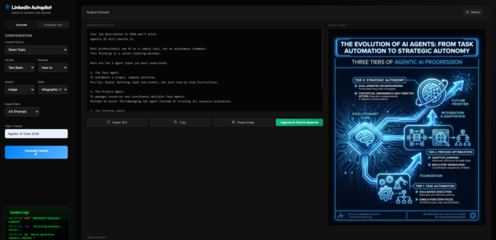 Linkedin Autopilot SAAS is almost here