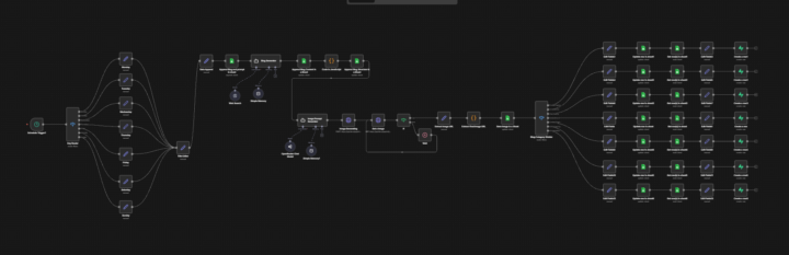 Stop Paying Freelancers $3K/Month for Blog Posts (AI Does It for $50)