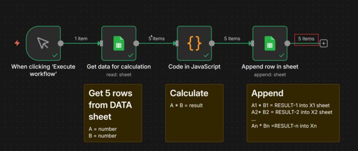 Google sheet - row by row execution VOL 2