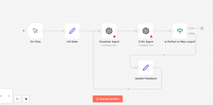 Automates Academic Illustrations for AI Scientists