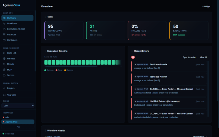 One dashboard to rule every n8n instance you run 👑 (free + open source)